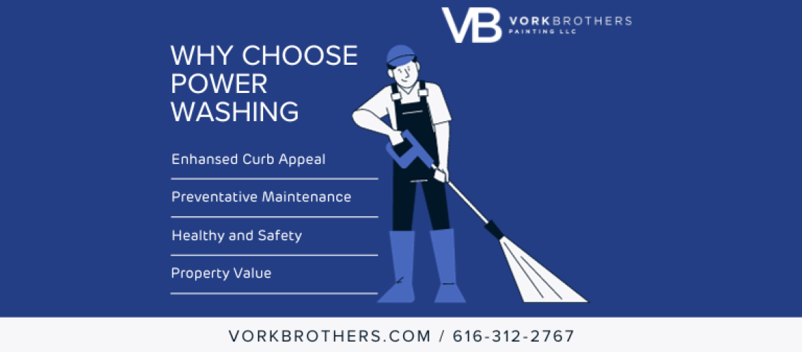 Graphic highlighting the benefits of power washing for maintaining clean and pristine surfaces."
